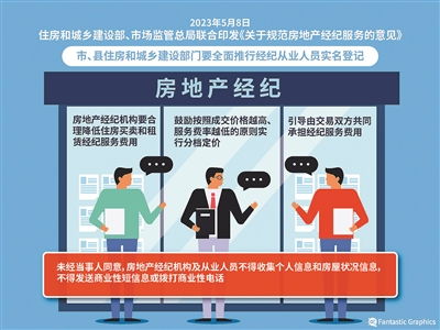 推進(jìn)房地產(chǎn)經(jīng)紀(jì)服務(wù)費(fèi)用合理化，促進(jìn)行業(yè)健康發(fā)展